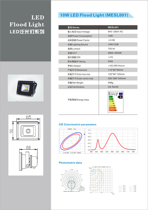 10W LED Flood Lights