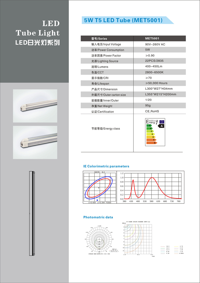 5W T5 LED Tube lights