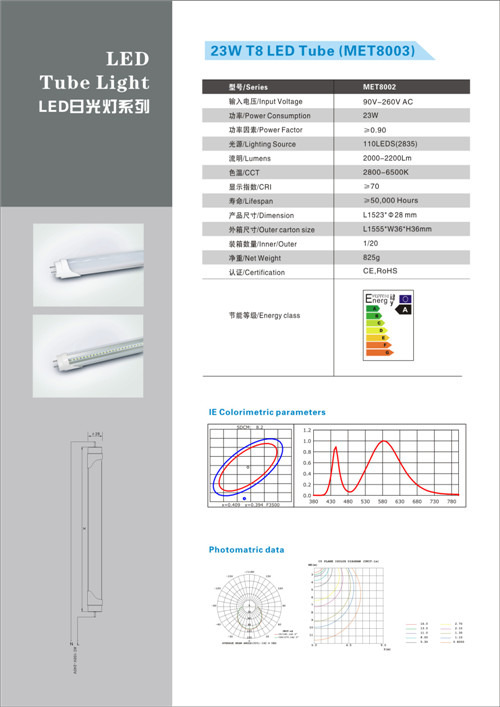 23W T8 LED Tube