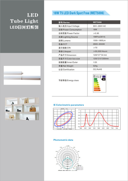 18W T5 LED Duck Spot Free Tube 