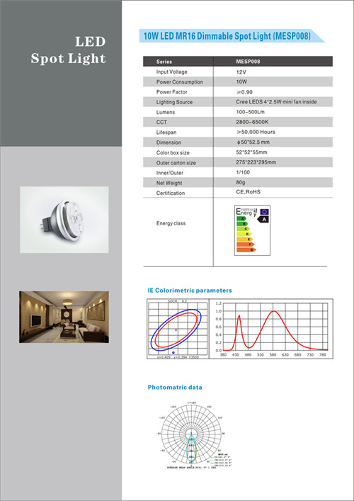 Dimmable 10W led MR16 spot light